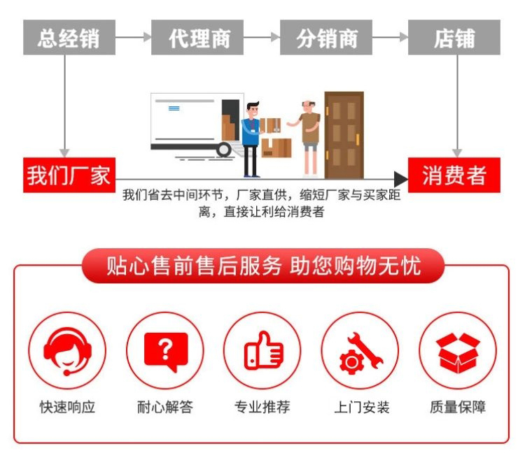 60米風送式噴霧機